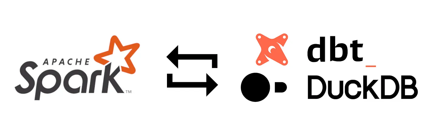 DuckDB instead of Spark