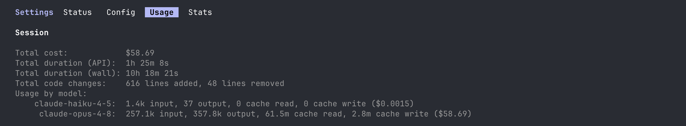 Session usage for the overnight run: $58.69 total, 10h 18m wall time, 616 lines added