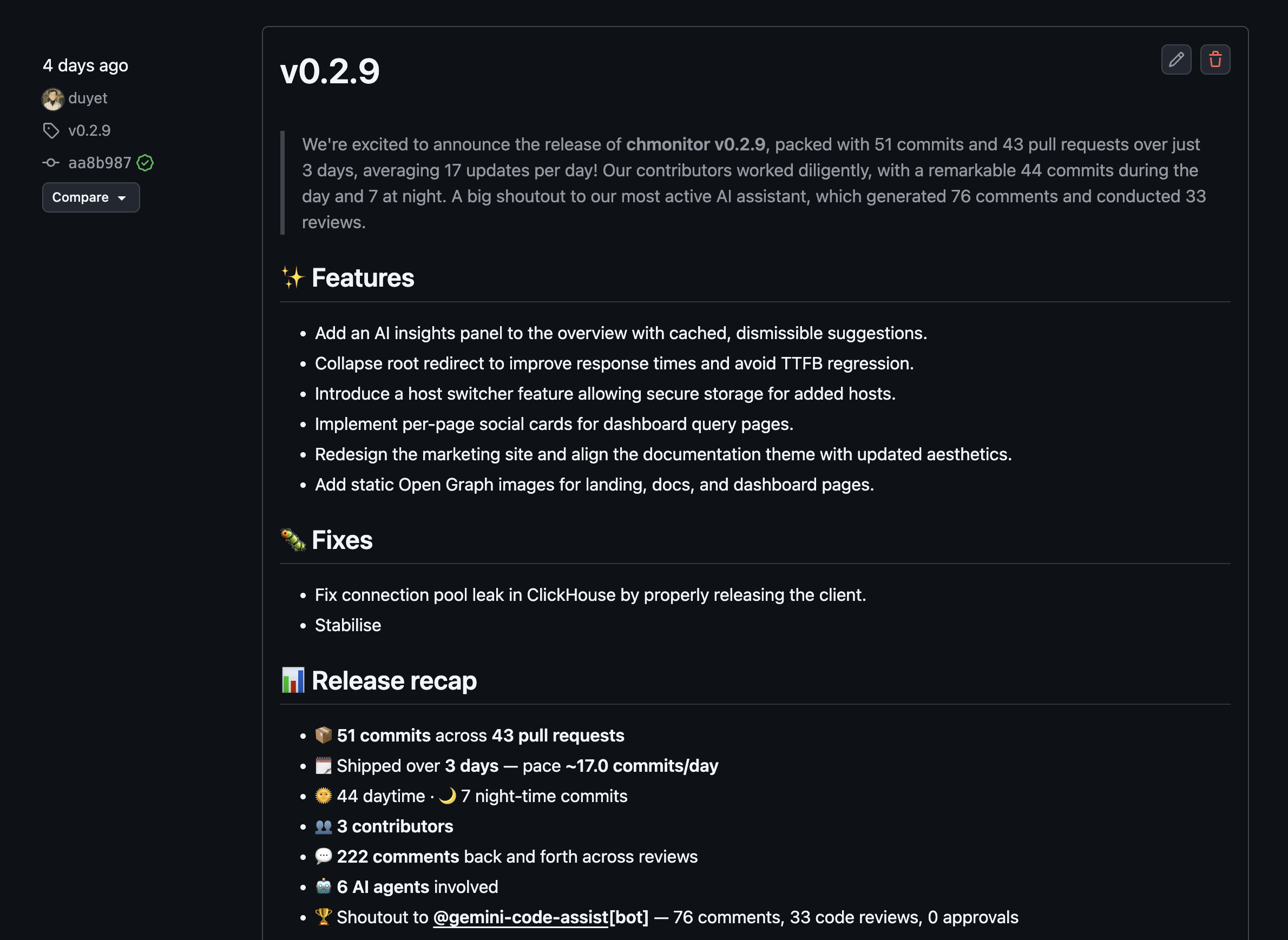 Auto-generated release notes for chmonitor v0.2.9: 51 commits across 43 PRs in 3 days, 44 daytime and 7 night-time commits, 3 contributors, 222 review comments, 6 AI agents involved, with feature and fix highlights