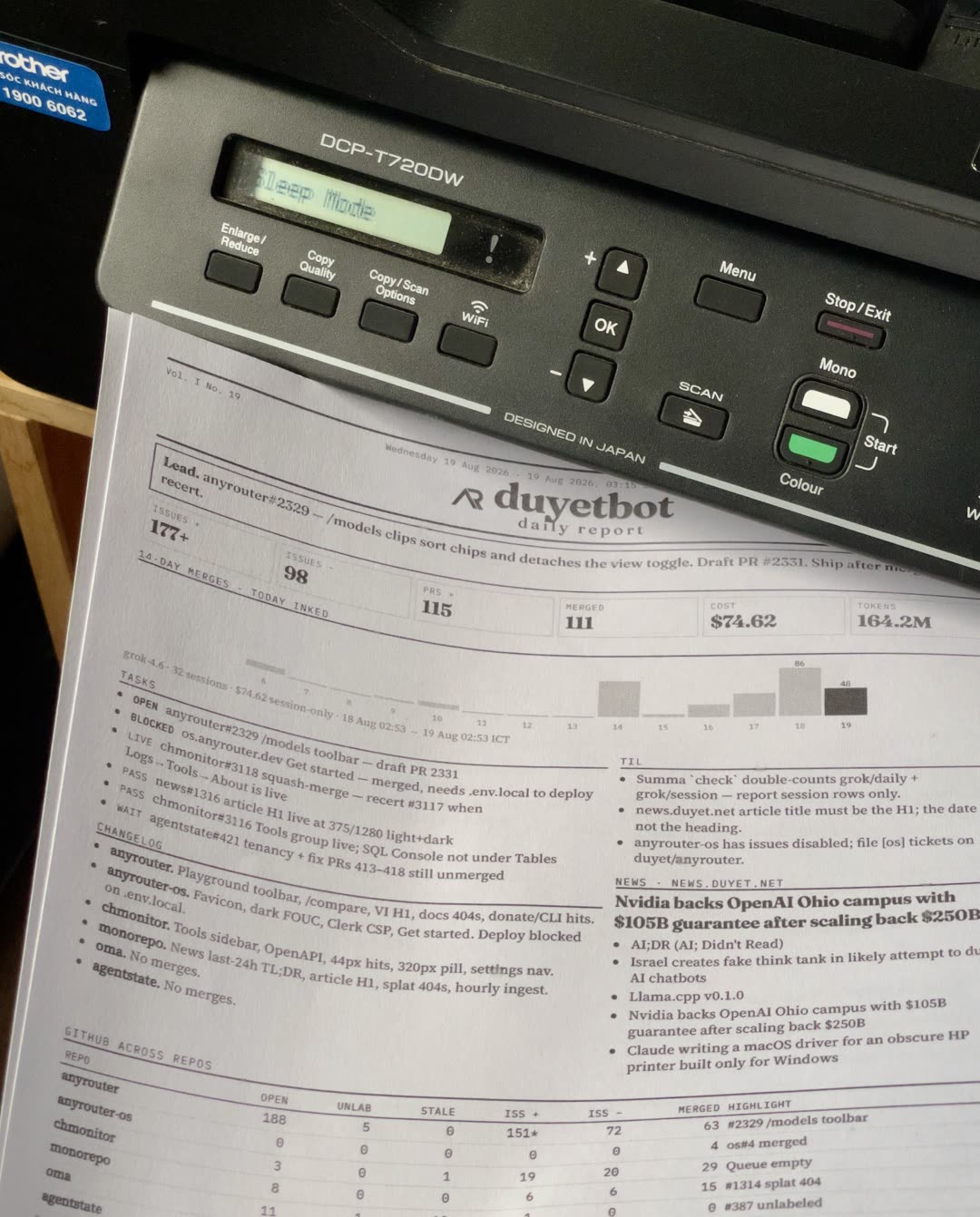 duyetbot daily report on the T720DW